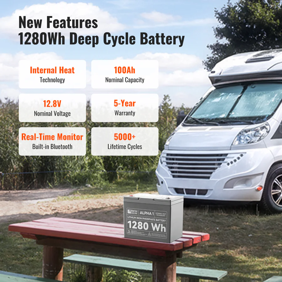 ALPHA 1 | 12V 100Ah LiFePO4 Battery | Powerful 12V Lithium Battery for RVs, Trailers, Vans, Boats, Off-Grid | 5,000 Lifetime Cycles | Bluetooth and Internal Heat Technology - Image 6
