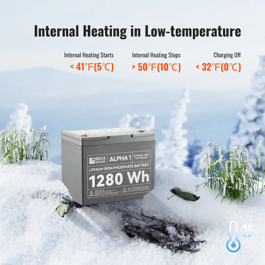ALPHA 1 | 12V 100Ah LiFePO4 Battery | Powerful 12V Lithium Battery for RVs, Trailers, Vans, Boats, Off-Grid | 5,000 Lifetime Cycles | Bluetooth and Internal Heat Technology - Image 7